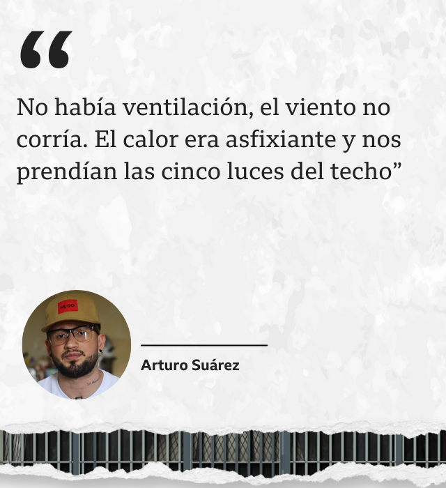 Arturo Suárez