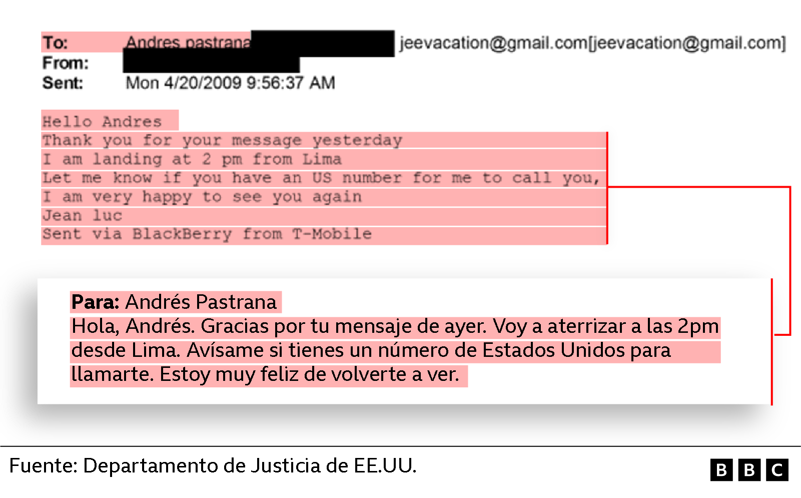 Correo enviado a Pastrana y firmado por "Jean Lu