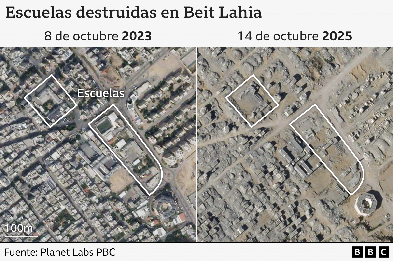 Evidencia de la destrucción de las escuelas en Gaza