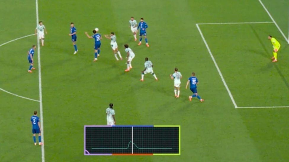 Poništen gol Hrvatske: VAR odluka o kojoj će se pričati 1 poništen gol hrvatske, portugal - hrvatska, svetsko prvenstvo, svetsko prvenstvo u fudbalu