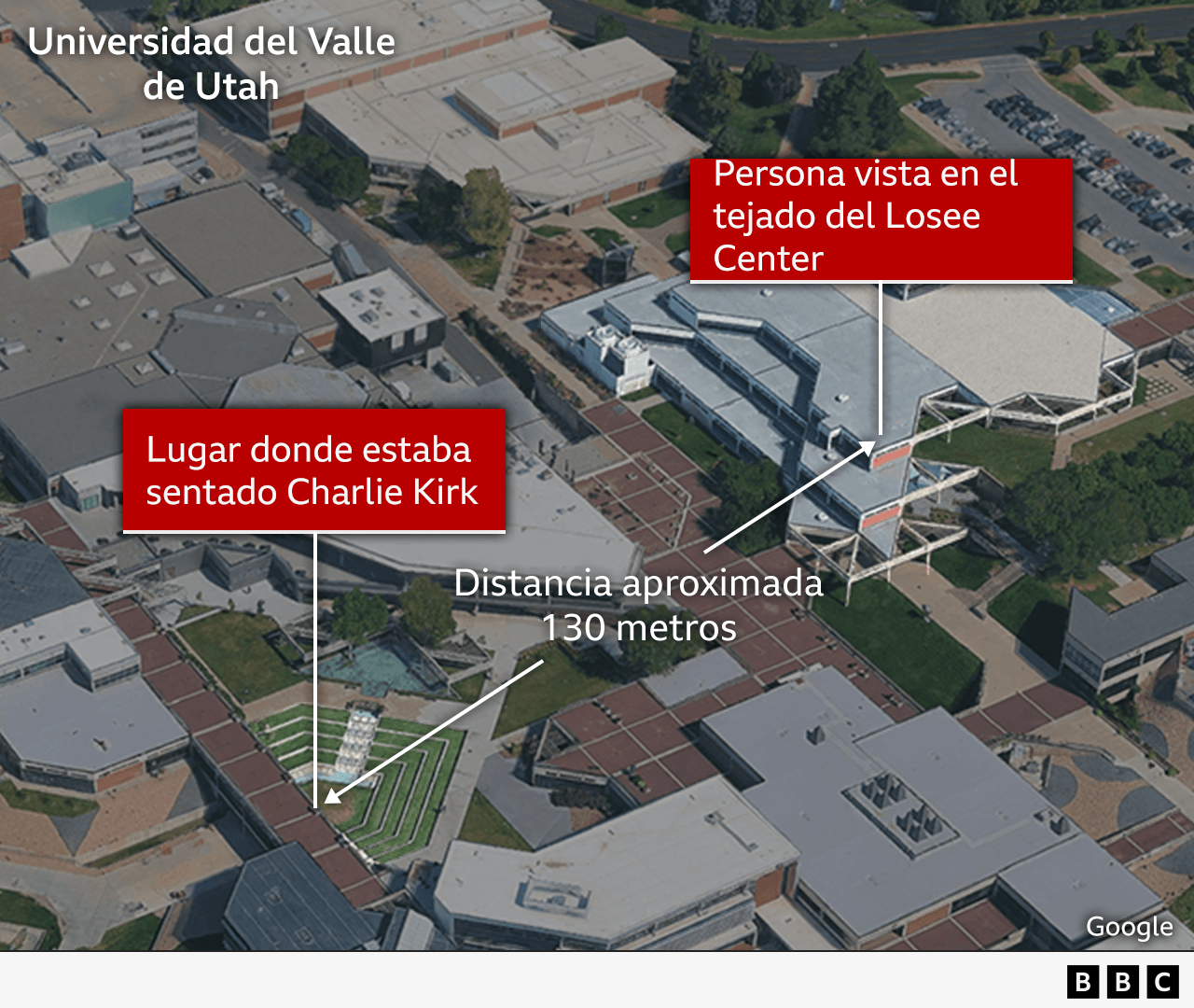 Gráfico que muestra el sitio donde estaba el asesinado activista dando su discurso y donde se ubicaba el sospechoso