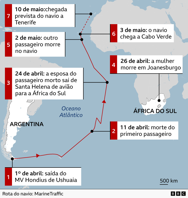 Mapa mostrando a rota do navio e o hist&oacute;rico do surto