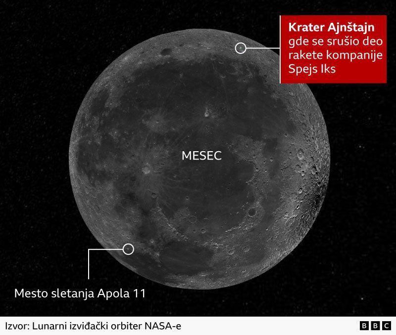 Mapa Meseca sa obeleženim mestom sletanja misije Apolo 11