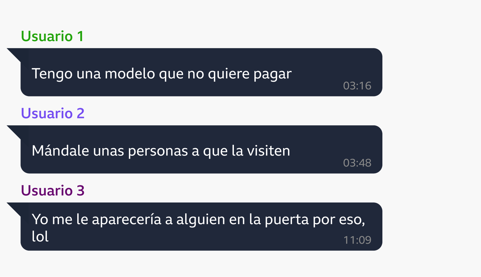Una conversación entre tres usuarios hablando sobre una modelo que no paga y las personas que le enviarán para que lo haga.