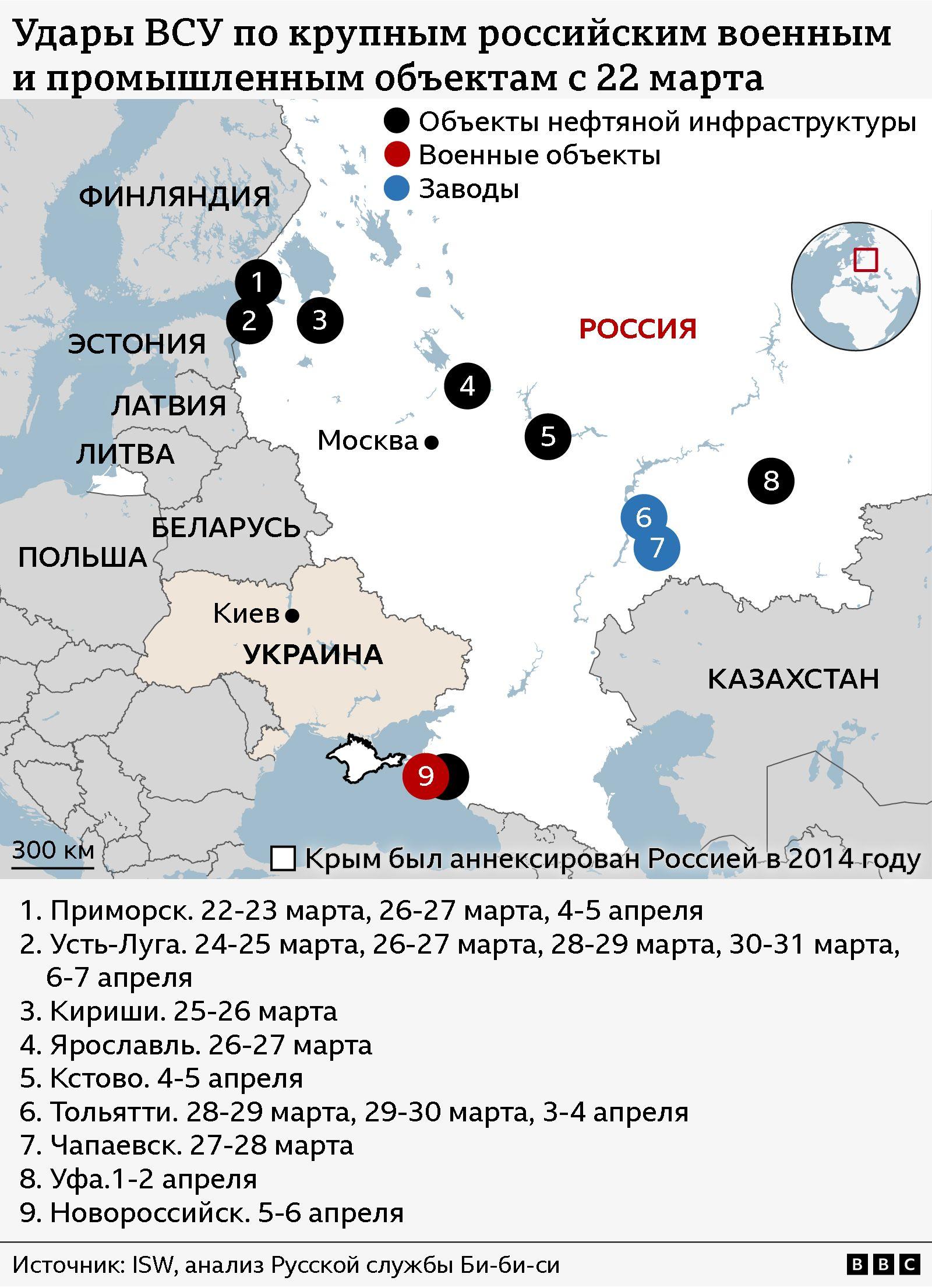 статья основные СМИ