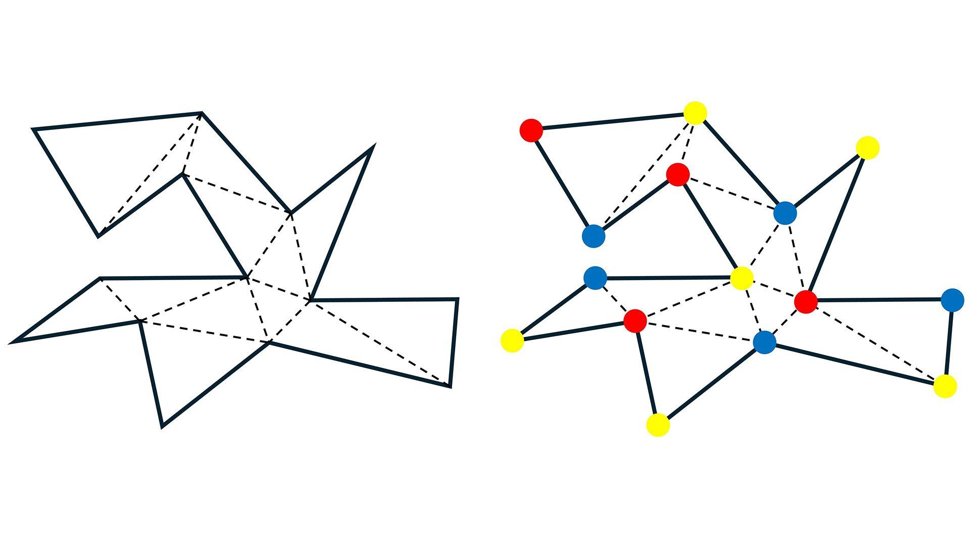 Dos imágenes de la misma forma geométrica compleja anterior pero éstas están dividas en triángulos: en la imagen de la derecha, los ángulos de los triángulos tienen puntos de colores.