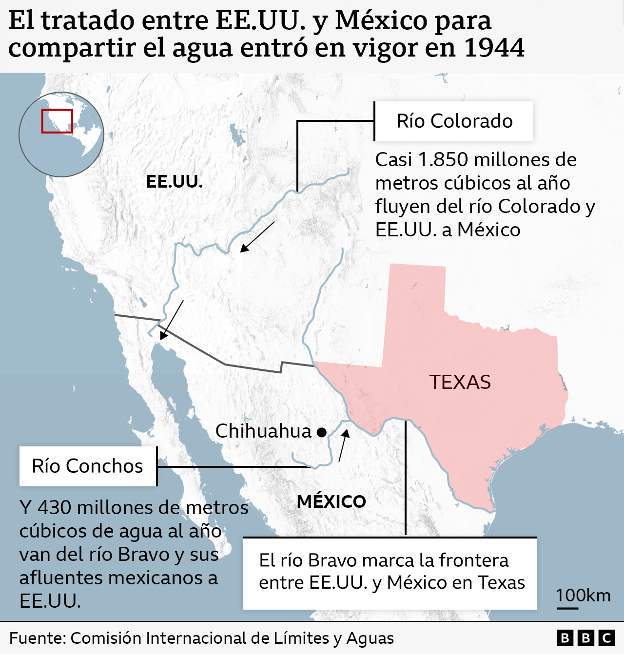 Mapa que explica las bases del tratado de agua de 1944 entre EE.UU. y México