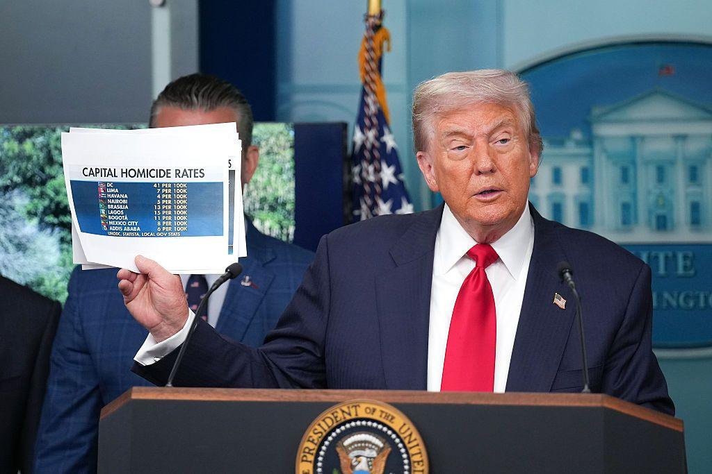 Trump compara en un cartel la tasa de homicidios de Washington DC con la de otras capitales del mundo con porcentajes menores, como Lima, Ciudad de México, Bogotá, La Habana o Nairobi.