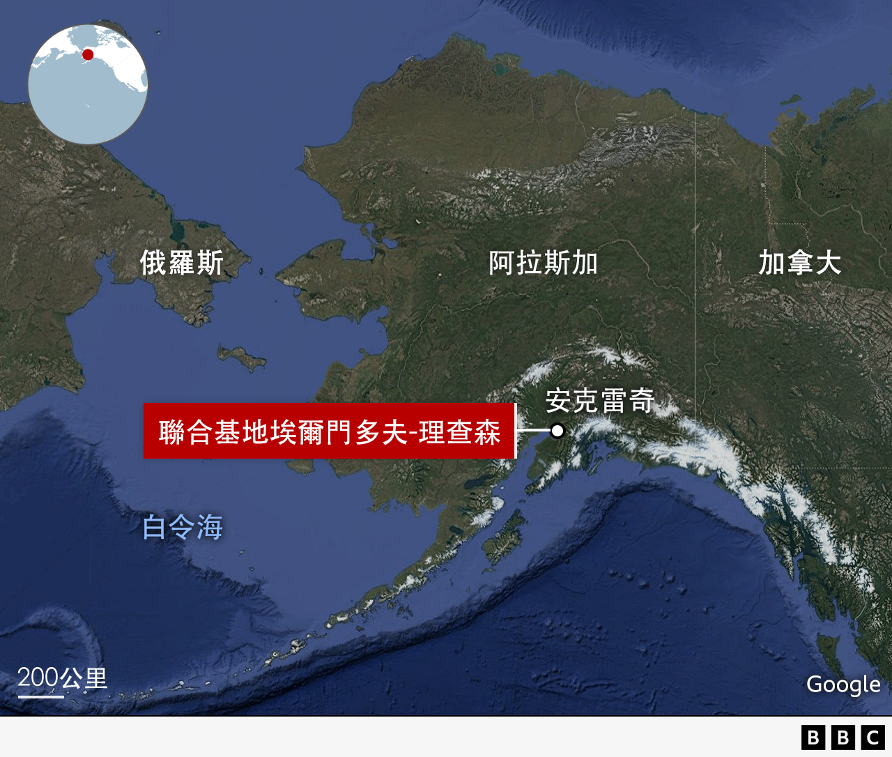 地圖顯示阿拉斯加、加拿大與俄羅斯，中間隔著白令海。安克雷奇在阿拉斯加南部被標示出來。地圖突顯阿拉斯加與俄羅斯在地理上的接近，僅由一小段水域分隔。左上角的地球插圖顯示該地區在北太平洋的位置，也標示出聯合基地埃爾門多夫－理查森的位置