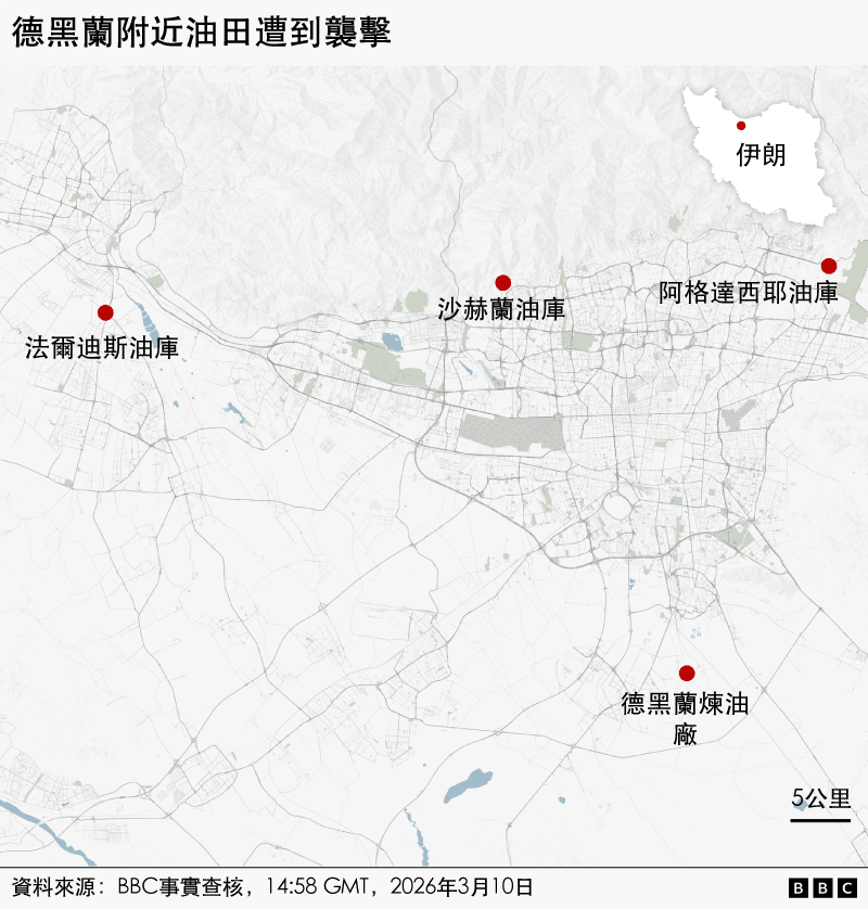 製圖表顯示了四個受襲擊石油設施的位置。北部的法爾迪斯油庫、沙赫蘭油庫和阿格達西耶油庫，以及南部的德黑蘭煉油廠。