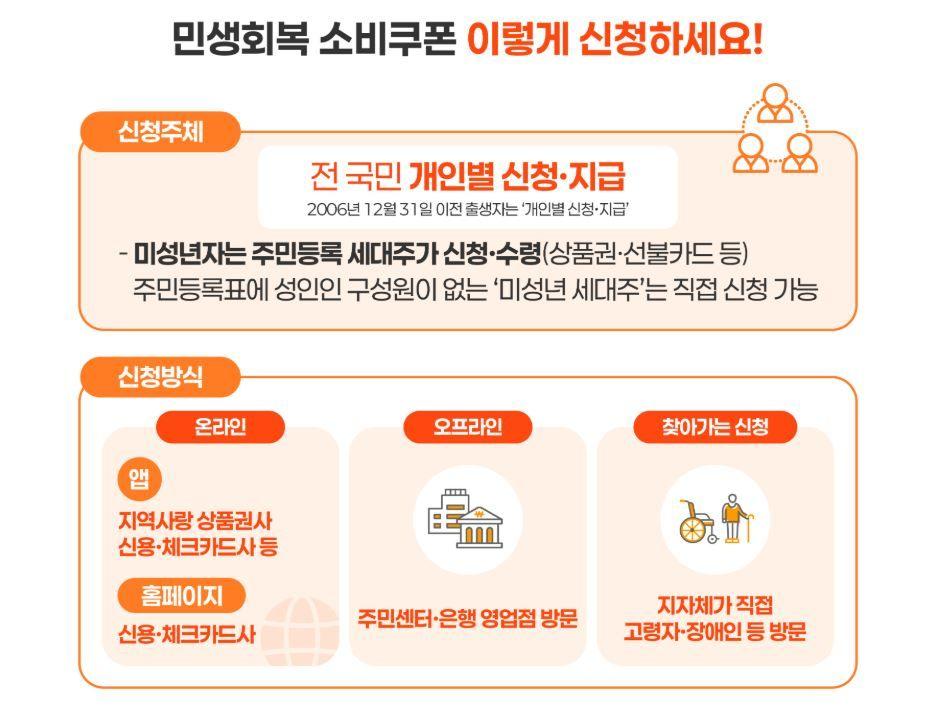 행안부 안내문