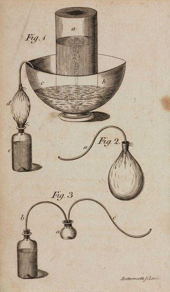 Grabado que muestra el proceso que utilizó Priestley para carbonatar el agua.
