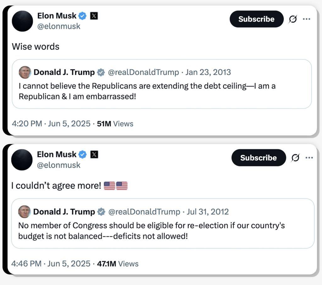 Repostagens de mensagens de Donald Trump no X, feitas por Elon Musk em 5/6/2025