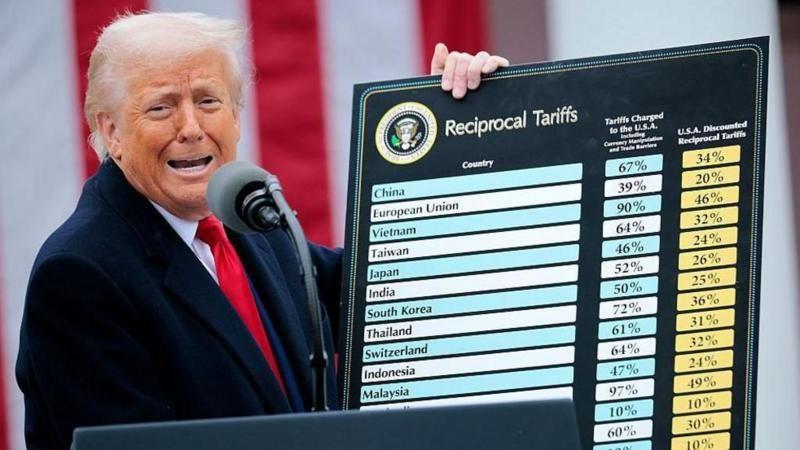 Donald Trump anunciando tarifas de importa&ccedil;&atilde;o no  chamado 'Dia da Liberta&ccedil;&atilde;o' (2 de abril de 2025)