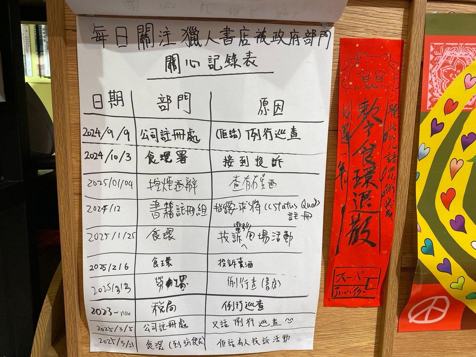 獵人書店在收銀處貼了一張「被政府部門關心紀錄表」，列出到訪巡查的政府部門及原因。