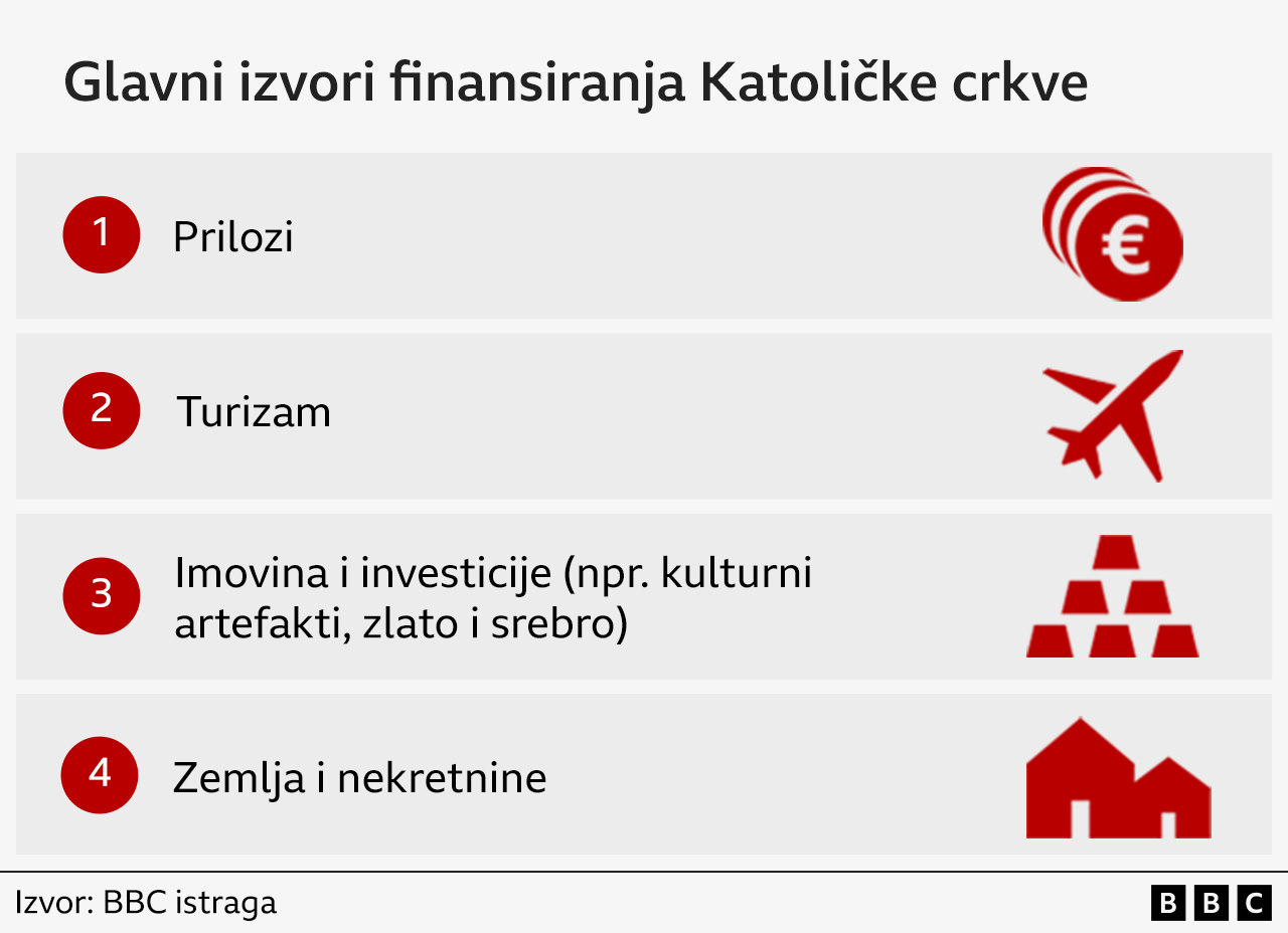 Grafik