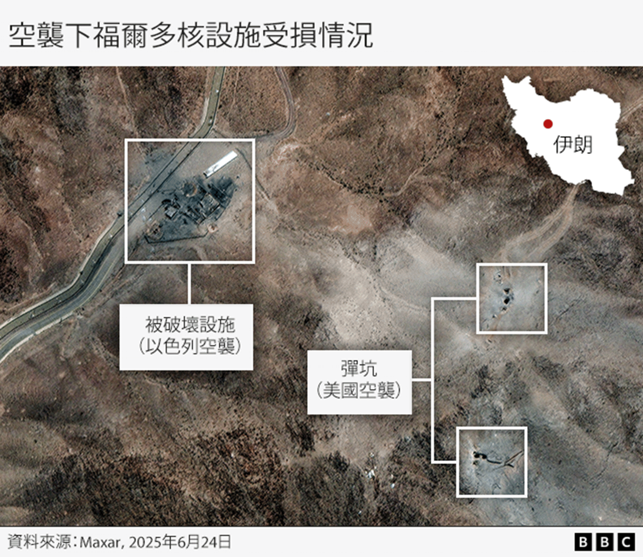 衛星圖片：Maxar 衛星影像顯示福爾多核設施受損情況，包括多個彈坑及一座遭摧毀的建築物（24/6/2025）