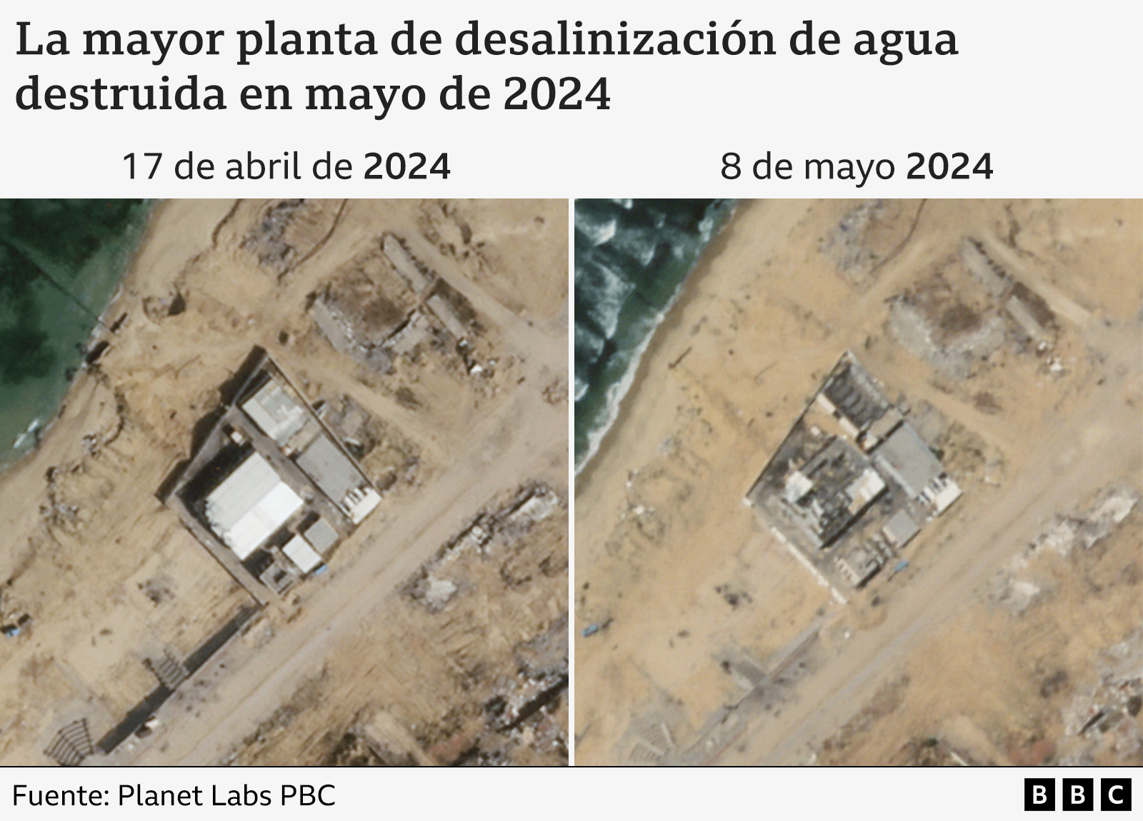 Imagen de la planta de desalinización del agua en Gaza destruida