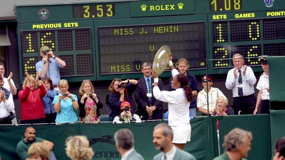 شعار رولكس عند (لوحة السرعة والساعات)