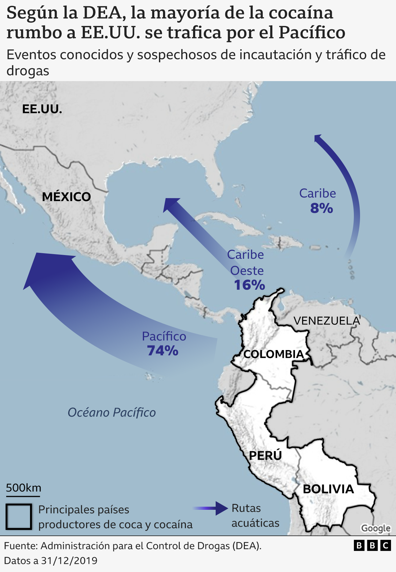 Mapa que muestra cómo la mayoría de la cocaína en rumbo a Estados Unidos desde Sudamérica viaja a través del Pacífico, hecho a partir de información de la DEA.