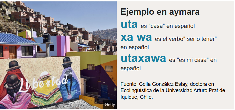 Descripcion Aymara