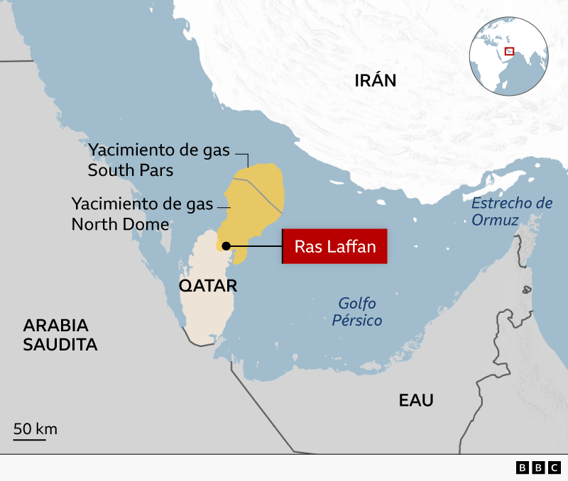 Mapa muestra el golfo Pérsico y la locación de los yacimientos de gas South Pars y de North Dome que comparten Irán y Qatar