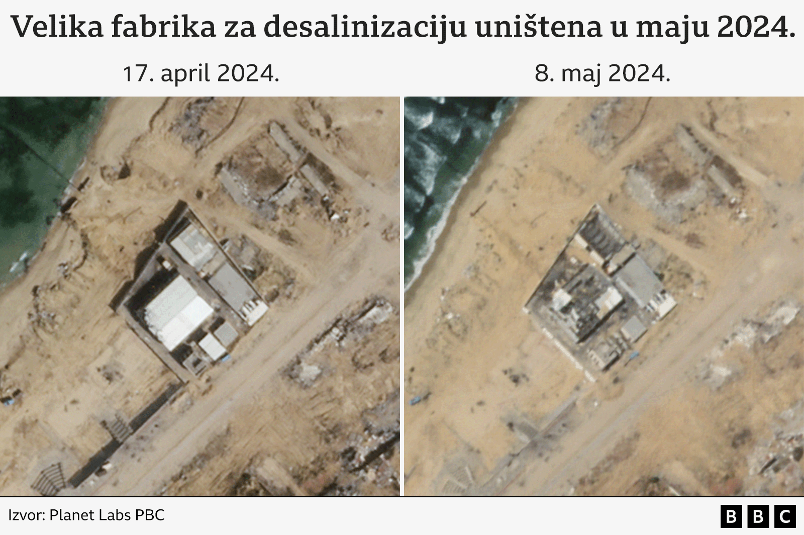satelitski snimci koji pokazuju uništenje fabrike za desalinizaciju
