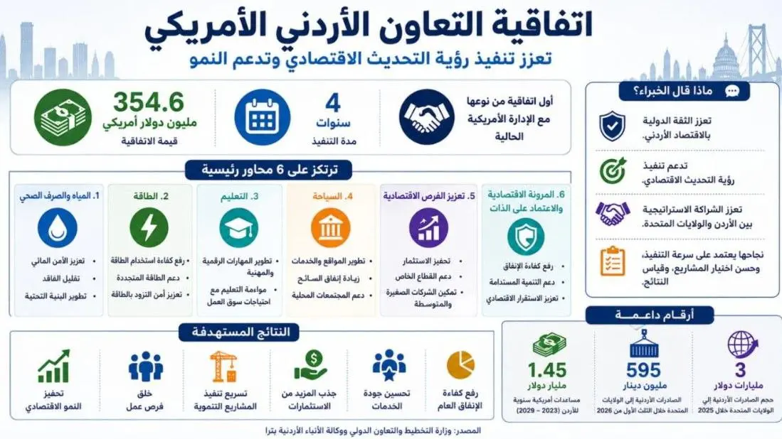 ���� ������� ������� ������� ������� �������� ���� ������� ������� ���� ����� ����� ��������� ���: ������ ������ ������ ������ɡ �������� �������ɡ ������ ����� ���������ɡ �������� ���������� ��������� ��� �����. ����� �� ������� ��������� ��: ����� ����� ���������� ���� ��� ��� ������ ����� �������� �������ɡ ���� ������ �� ����������� ������ ���� ������� ���� ����� ������� �����