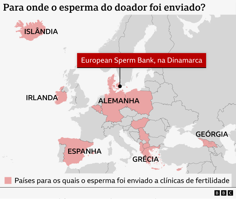 Mapa da Europa destaca os países onde clínicas de fertilidade utilizaram o esperma do doador: Dinamarca, Bélgica, Espanha, Islândia, Alemanha, Grécia, Chipre, Macedônia do Norte, Geórgia, Hungria, Irlanda, Polônia, Albânia e Sérvia. Um marcador em vermelho indica a clínica European Sperm Bank, em Copenhague (Dinamarca)