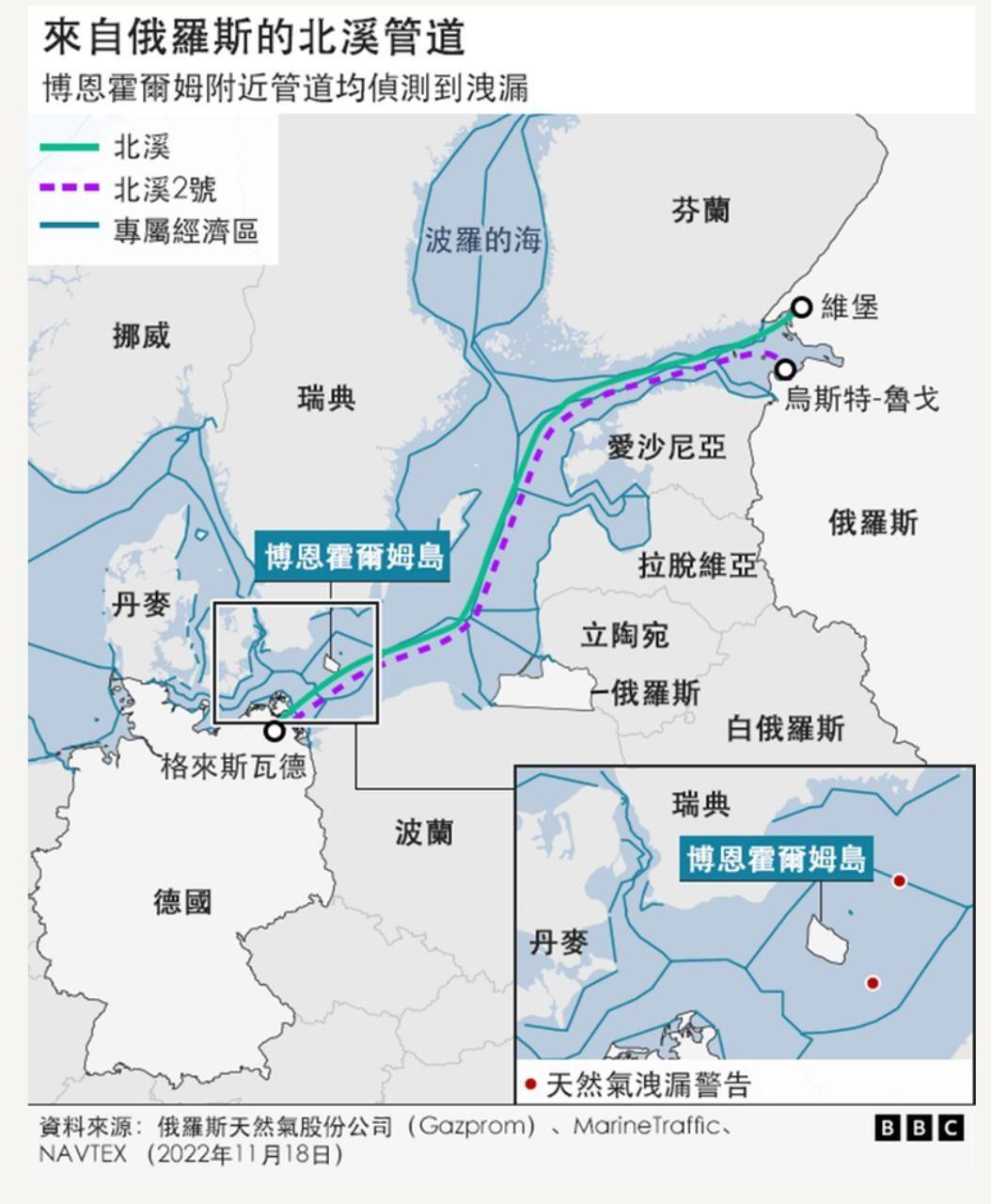 地圖