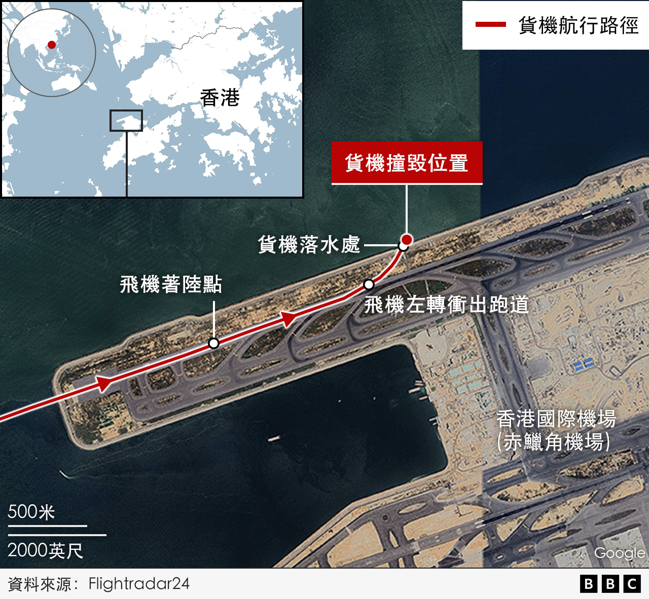 衛星地圖：阿聯酋航空EK9788貨運航班降落香港時衝出跑道過程——飛機在北跑道（07L）著陸後滑行，但中途左轉墜海，過程中將一輛機場巡邏車撞進海裏