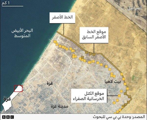 الخط الأصفر في قطاع غزة 