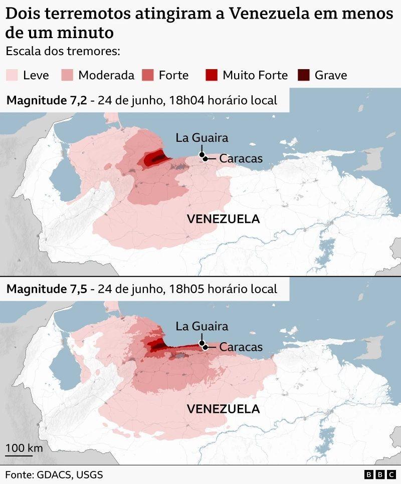 Gr&aacute;fico dos terremotos na Venezuela