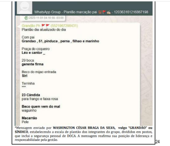 Print de conversa no WhatsApp mostra divisão de 'equipe' do 'Plantão do dia'