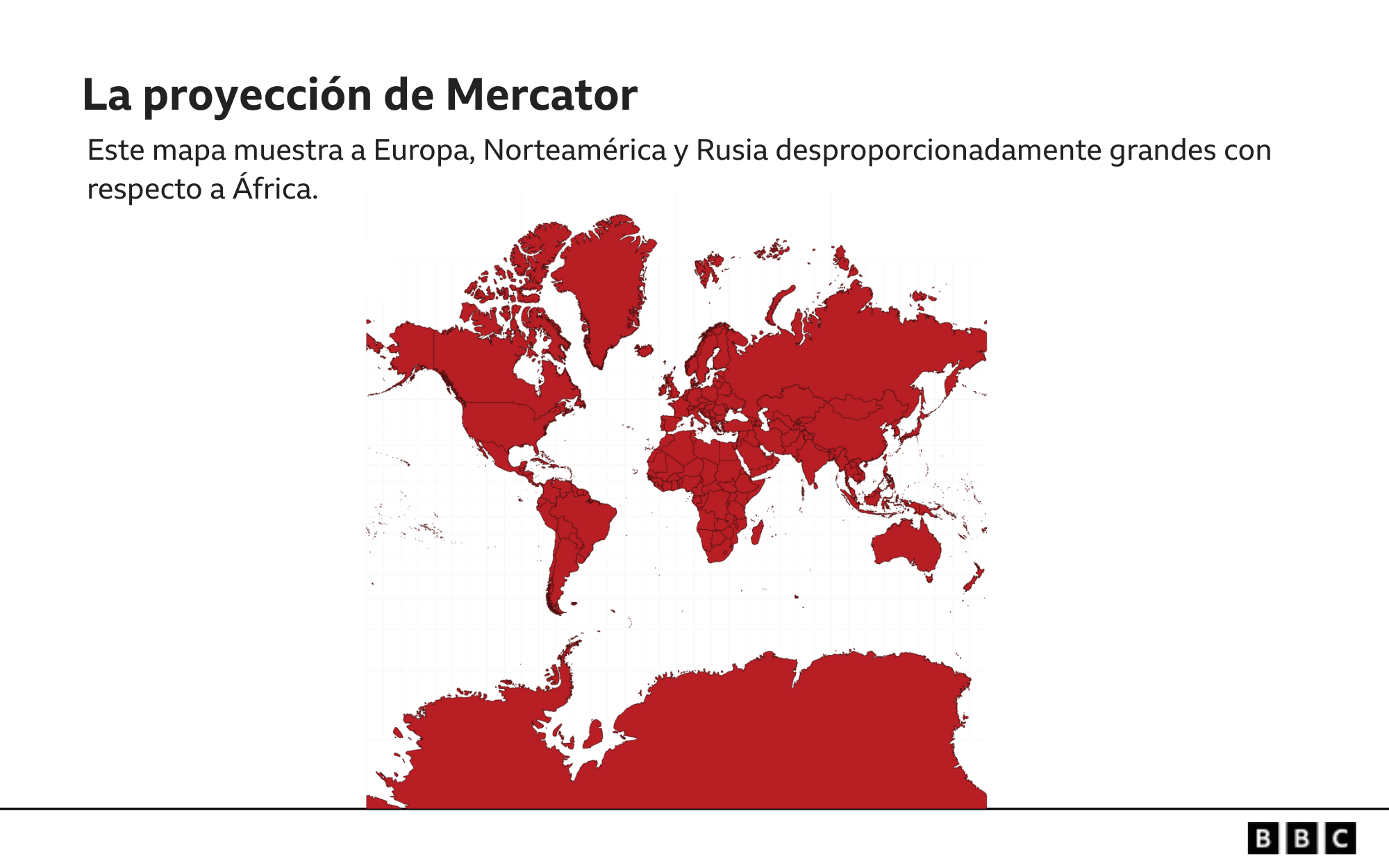 Proyección de Mercator