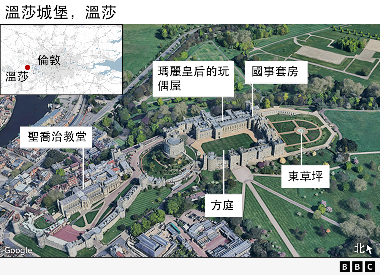温莎城堡