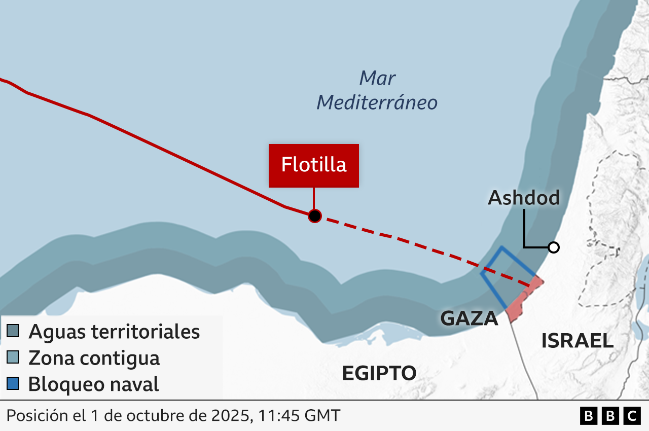 Mapa del Mediterráneo oriental con la posición de la flotilla.