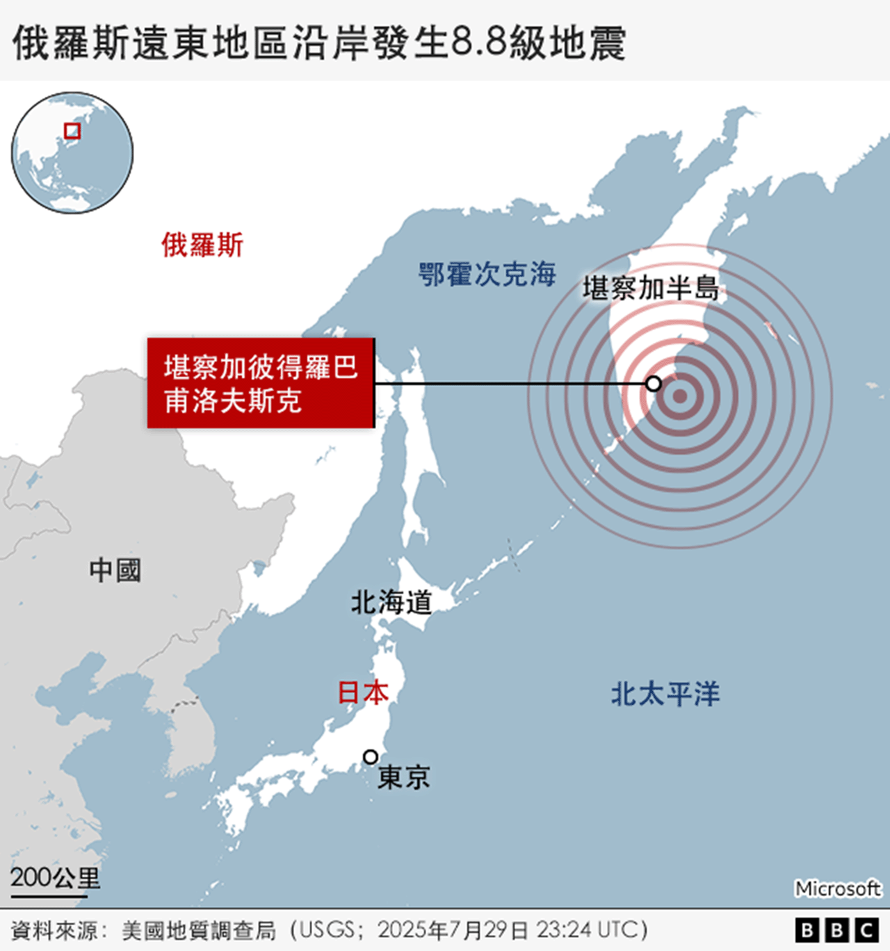 俄羅斯遠東地區沿岸發生8.8級地震