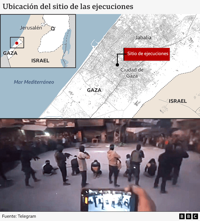 La imagen superior muestra un mapa de Gaza con la ubicación de las ejecuciones marcada. La imagen inferior muestra a combatientes de Hamás preparándose para ejecutar a un grupo de hombres en la ciudad de Gaza. Los combatientes llevan mascarillas y portan rifles automáticos.