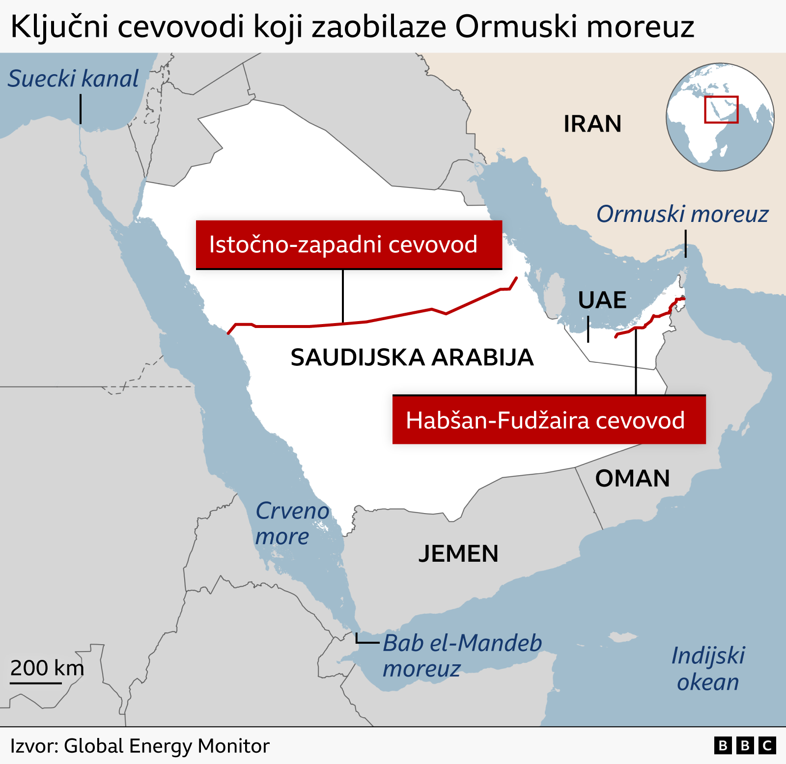 cevovodi koji zaobilaze ormuski moreuz