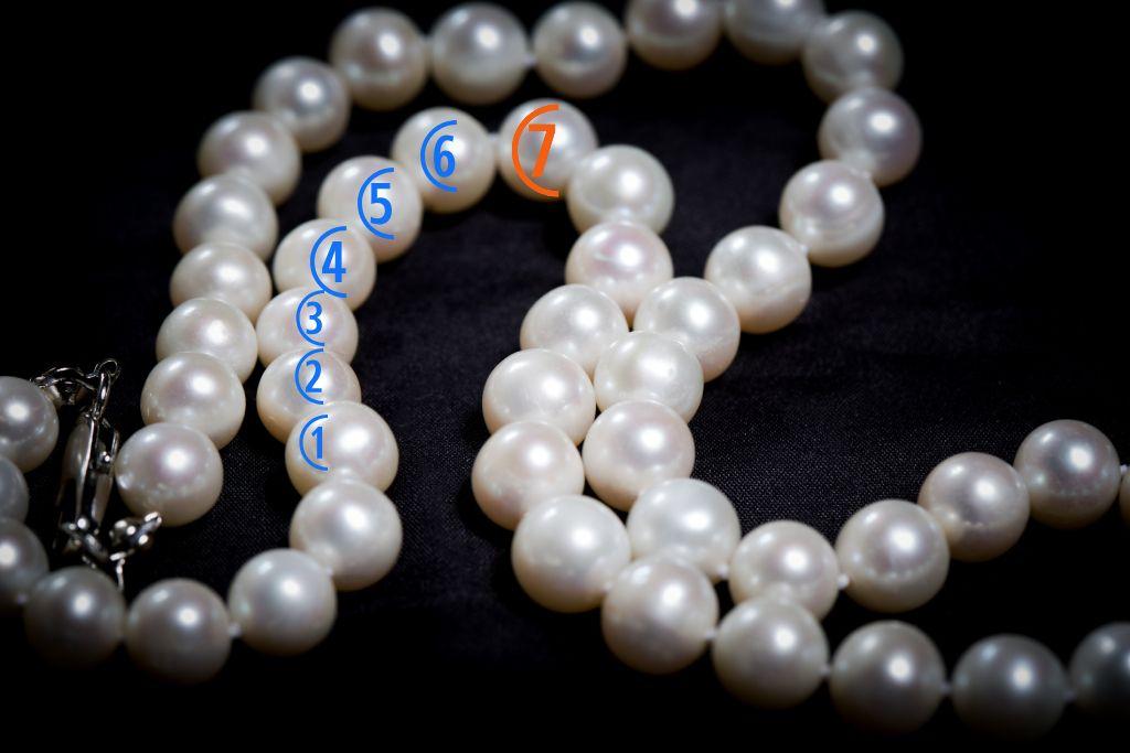 Collar de perlas con números marcados