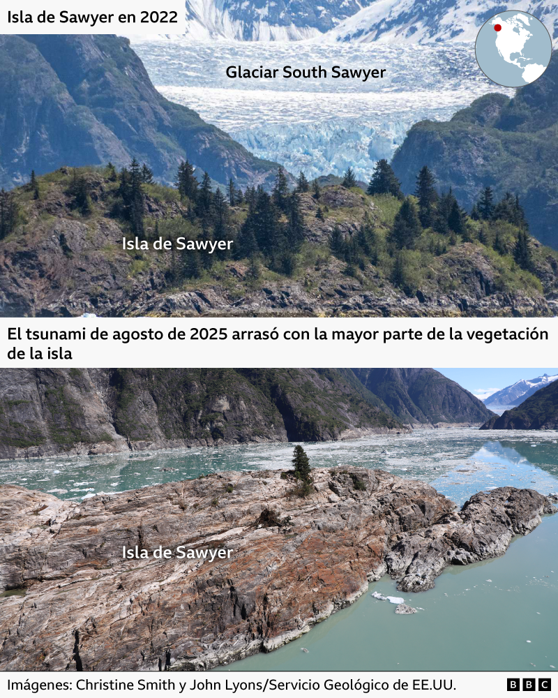 La imagen superior muestra una isla cubierta de vegetación verde y árboles dentro de un fiordo, enclavada entre dos montañas. Detrás se alza un enorme glaciar de color azul hielo. La imagen inferior muestra que el glaciar se ha derretido y la isla ha quedado despojada de vegetación, salvo un árbol.