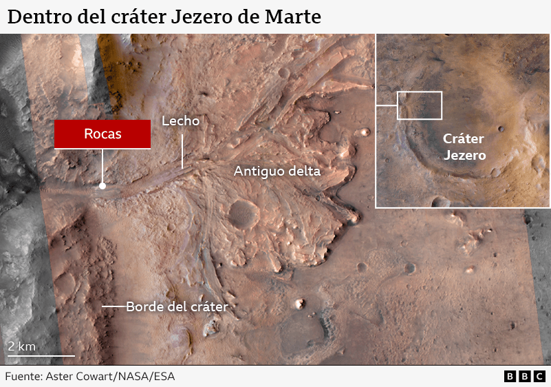 Gráfico del cráter Jezero en Marte del lugar donde se encontraron las rocas