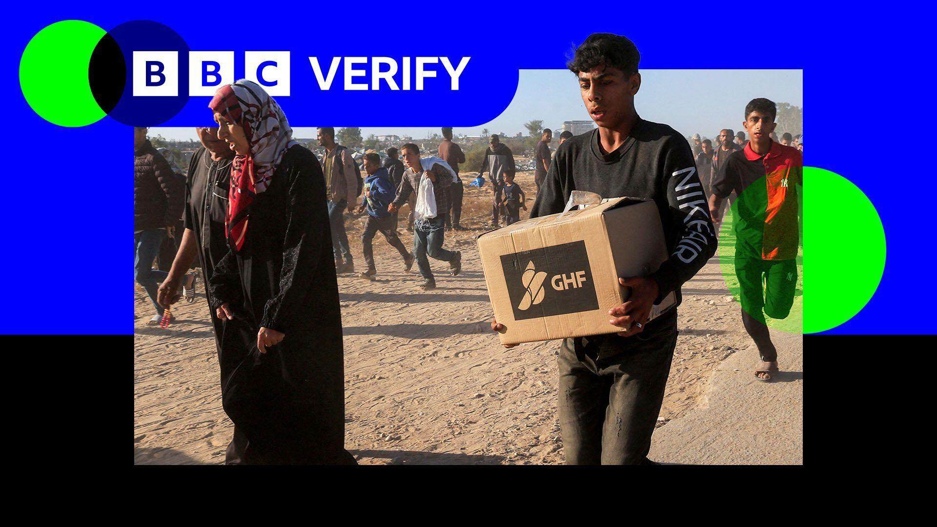 ​​What is inside the GHF aid box being distributed in Gaza
