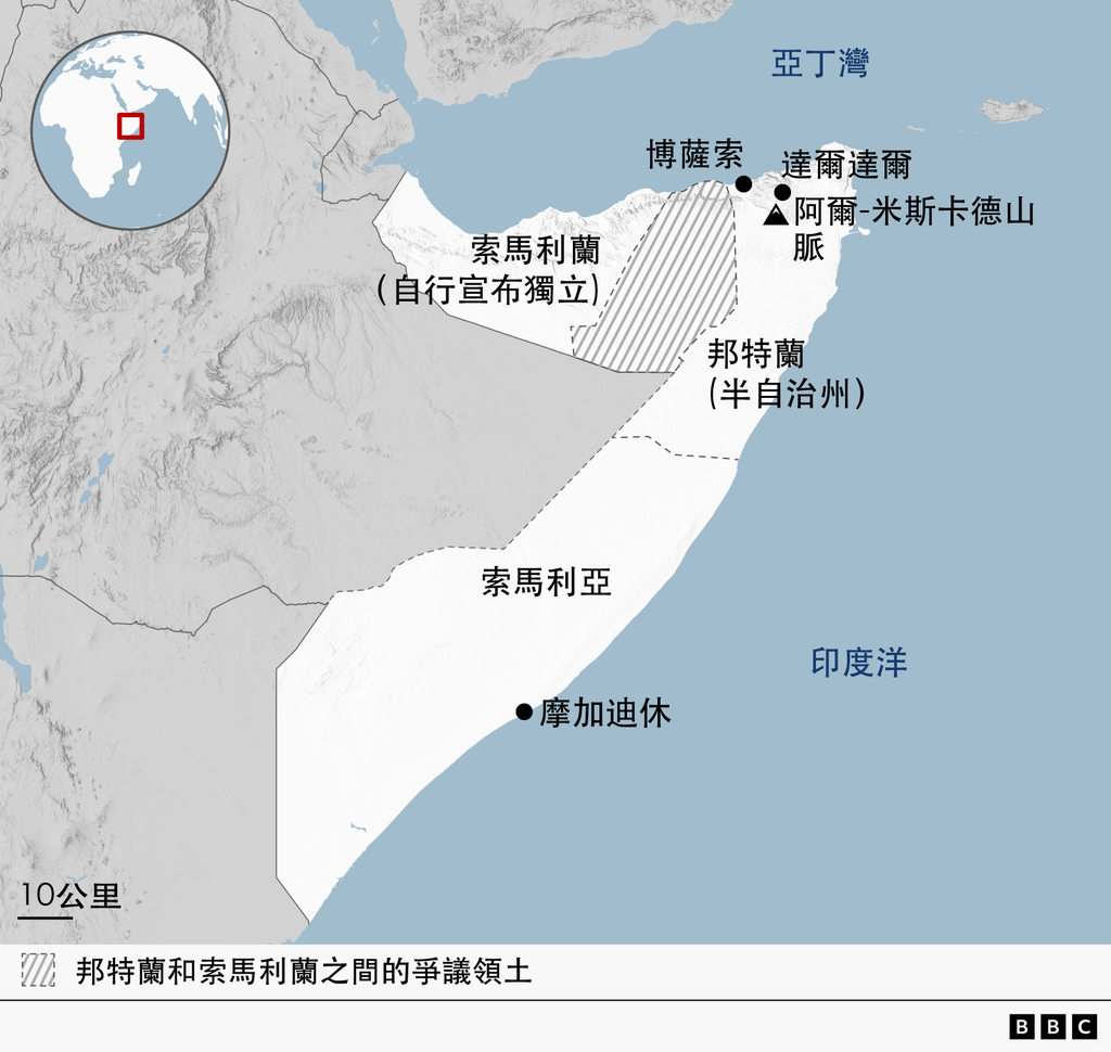 所謂「非洲之角」是指非洲東北部凸出的半島地區，主要包括索馬利亞、索馬利蘭、衣索比亞、厄利垂亞，以及有美、日、中等多國軍隊駐紮的小國吉布地。