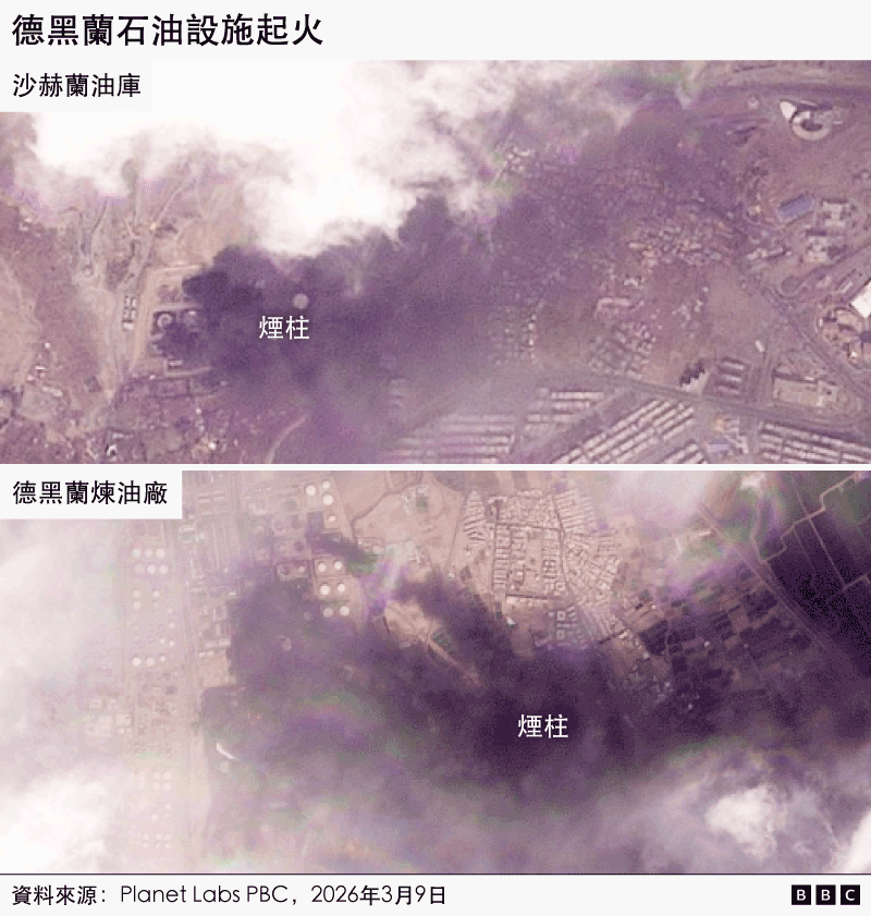 衛星影像顯示，沙赫蘭油庫和德黑蘭煉油廠冒出濃煙。