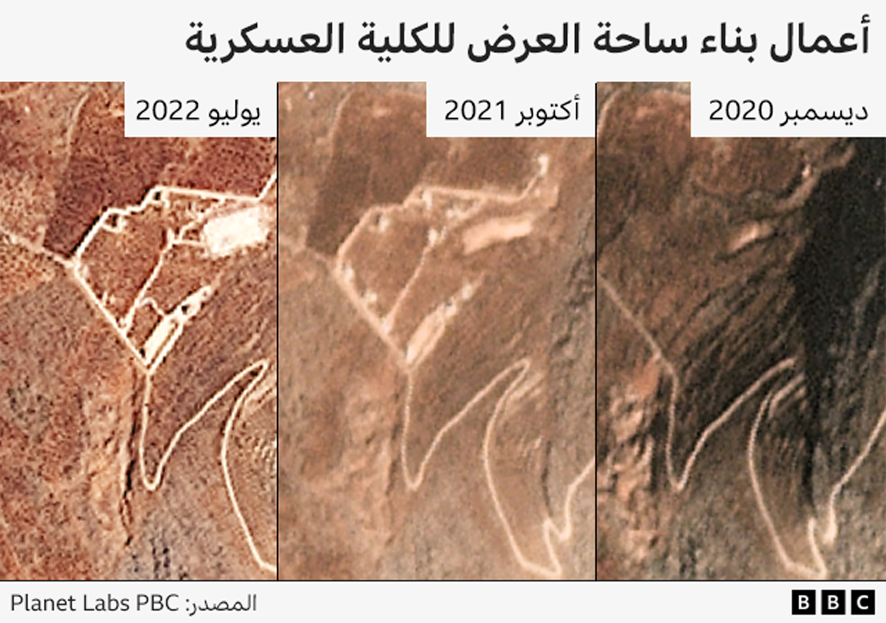 ساحة العرض بالكلية
