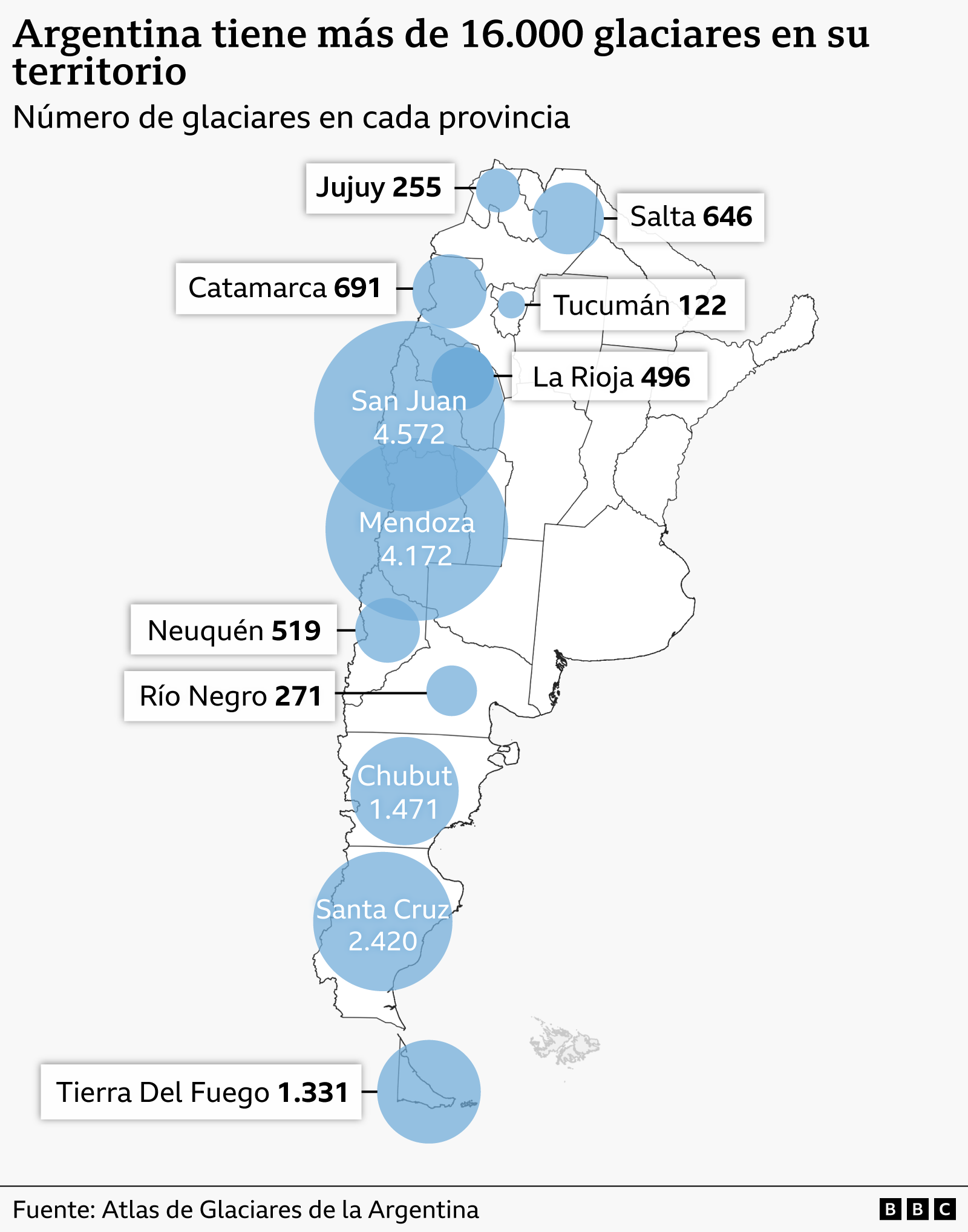 Mapa con los glaciares que hay en Argentina