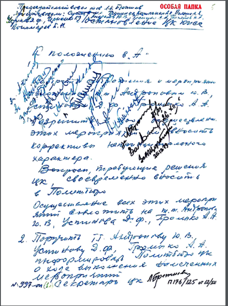 تصویر یک سند که تصمیم بیروی سیاسی حزب کمونیست شوروی را در حمله به افغانستان نشان می‌دهد