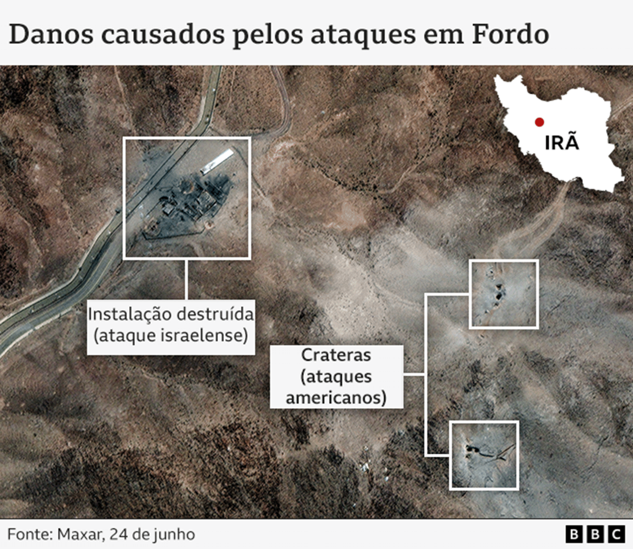 Imagem BBC Brasil